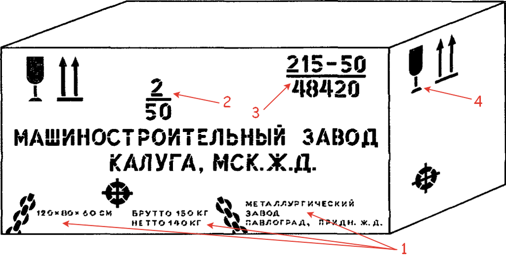 Маркировка груза для транспортировки образец